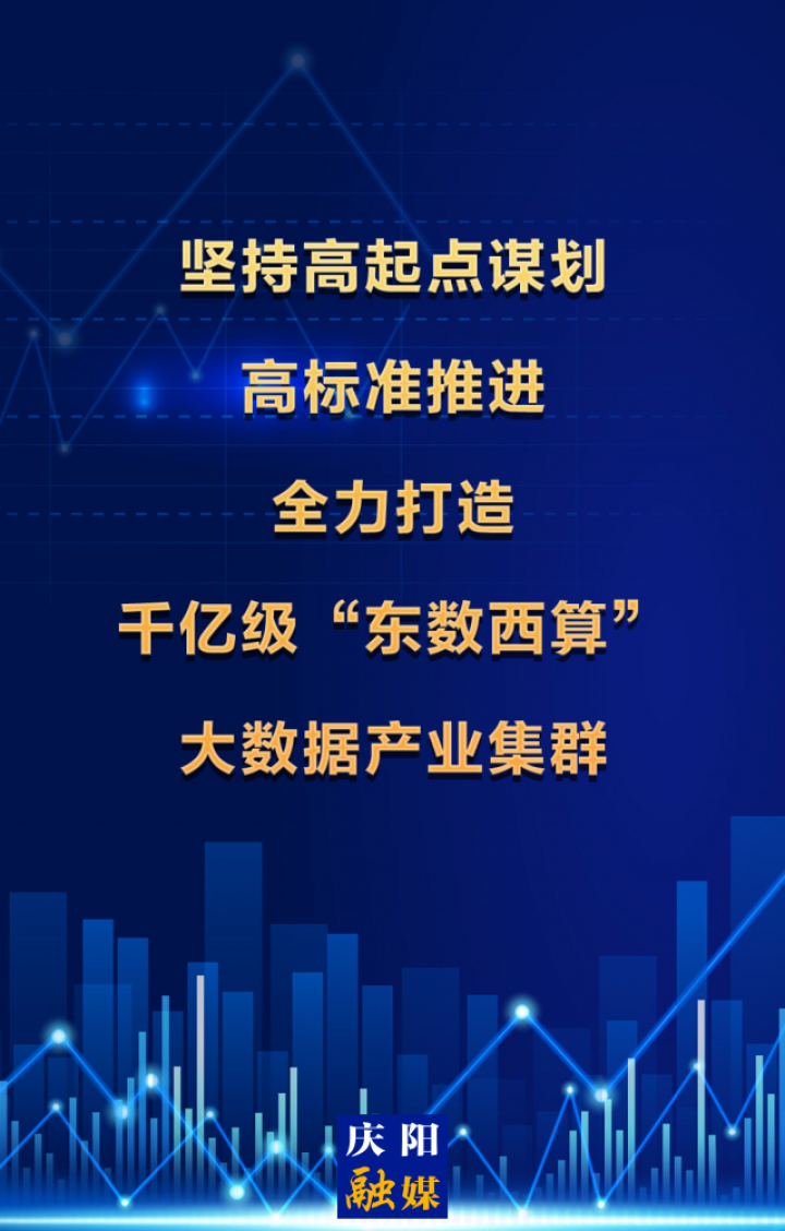 【微海報】堅持高起點謀劃、高標(biāo)準(zhǔn)推進(jìn)，全力打造千億級“東數(shù)西算”大數(shù)據(jù)產(chǎn)業(yè)集群