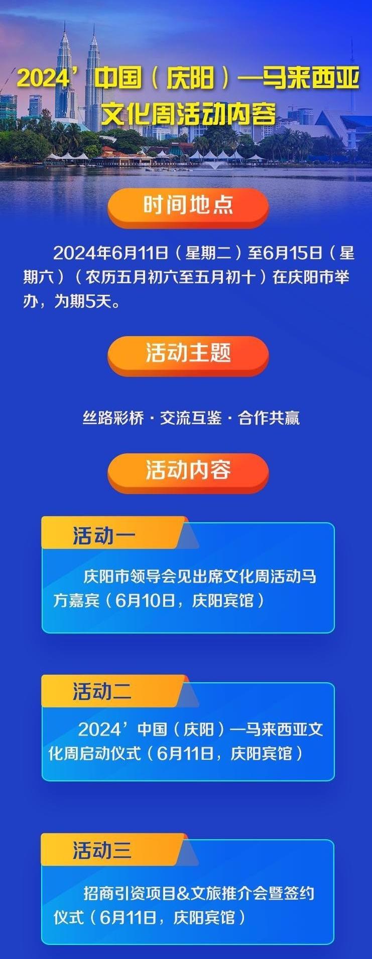 【海報】2024’中國（慶陽）—馬來西亞文化周活動內(nèi)容