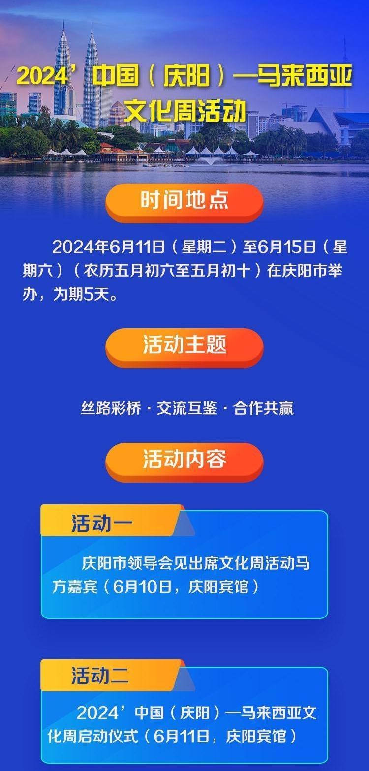 即將啟幕！2024’中國（慶陽）——馬來西亞文化周活動6月11日啟動