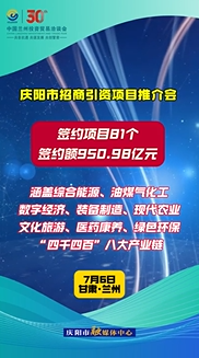 慶陽市招商引資項目推介會簽約項目81個、簽約額950.98億元！