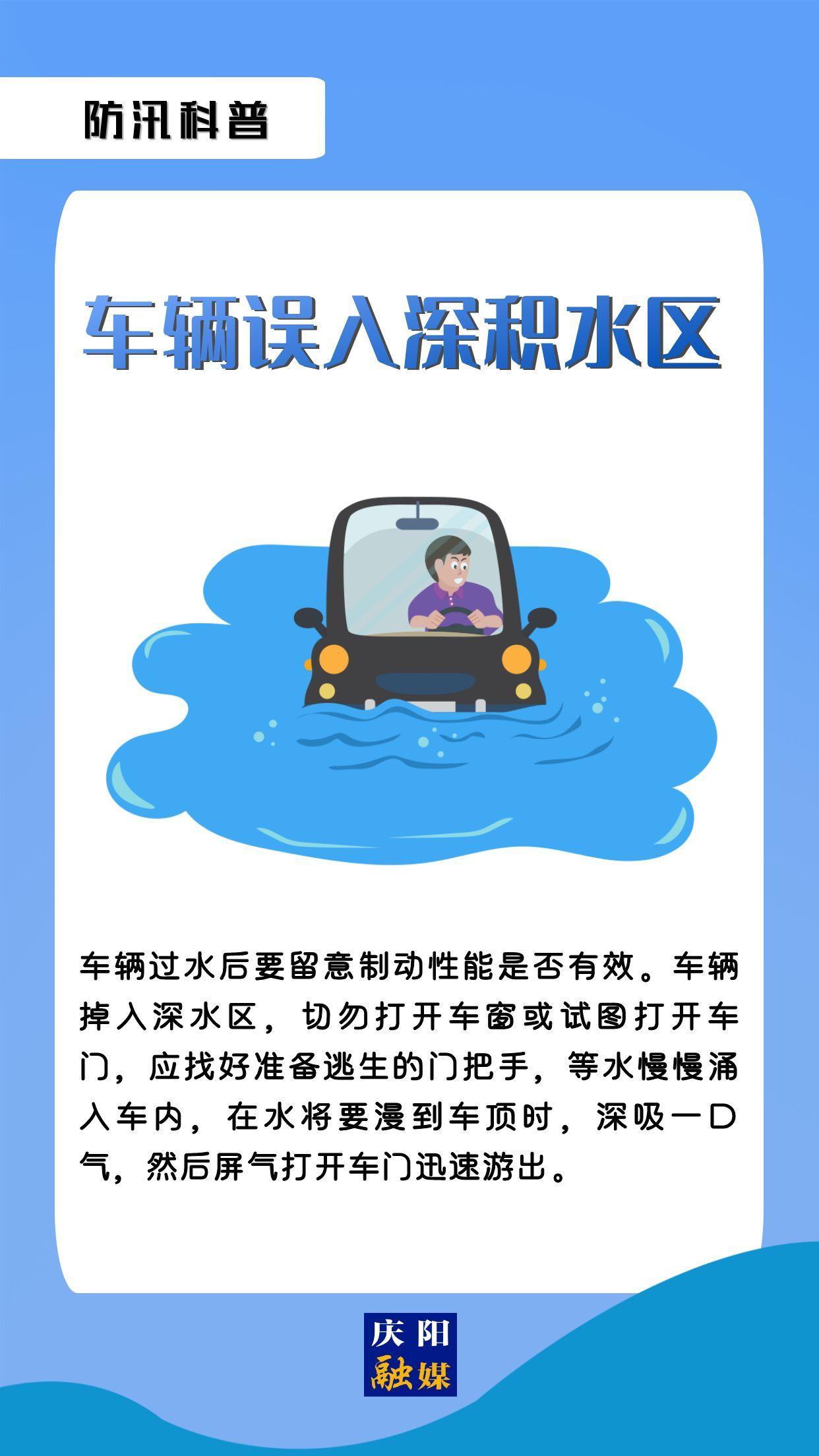 【微海報(bào)】防汛科普 | 車輛誤入深積水區(qū)