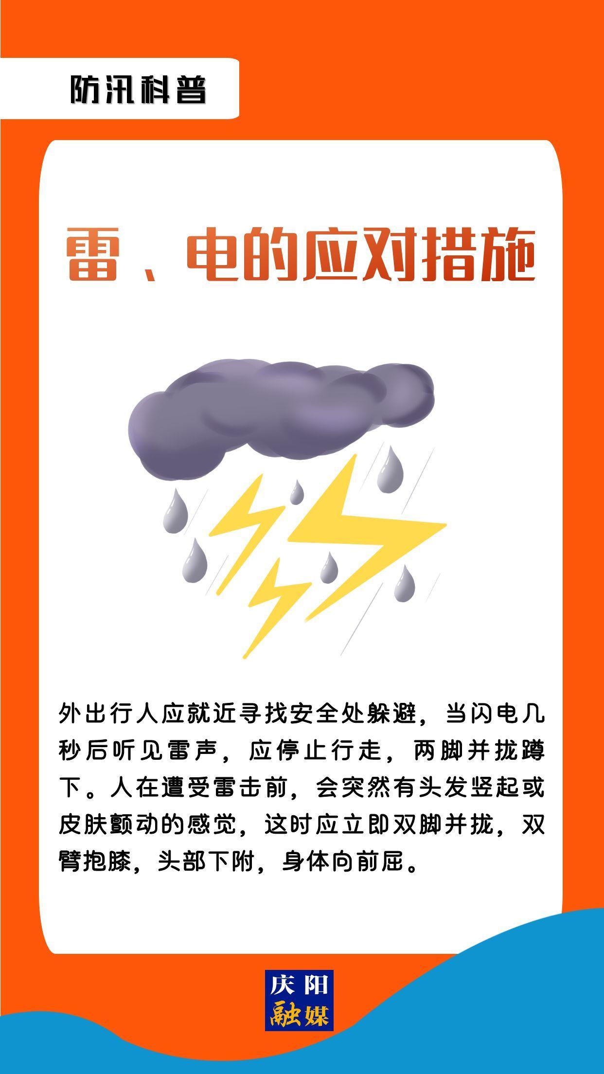 【微海報】防汛科普 | 雷、電的應(yīng)對措施