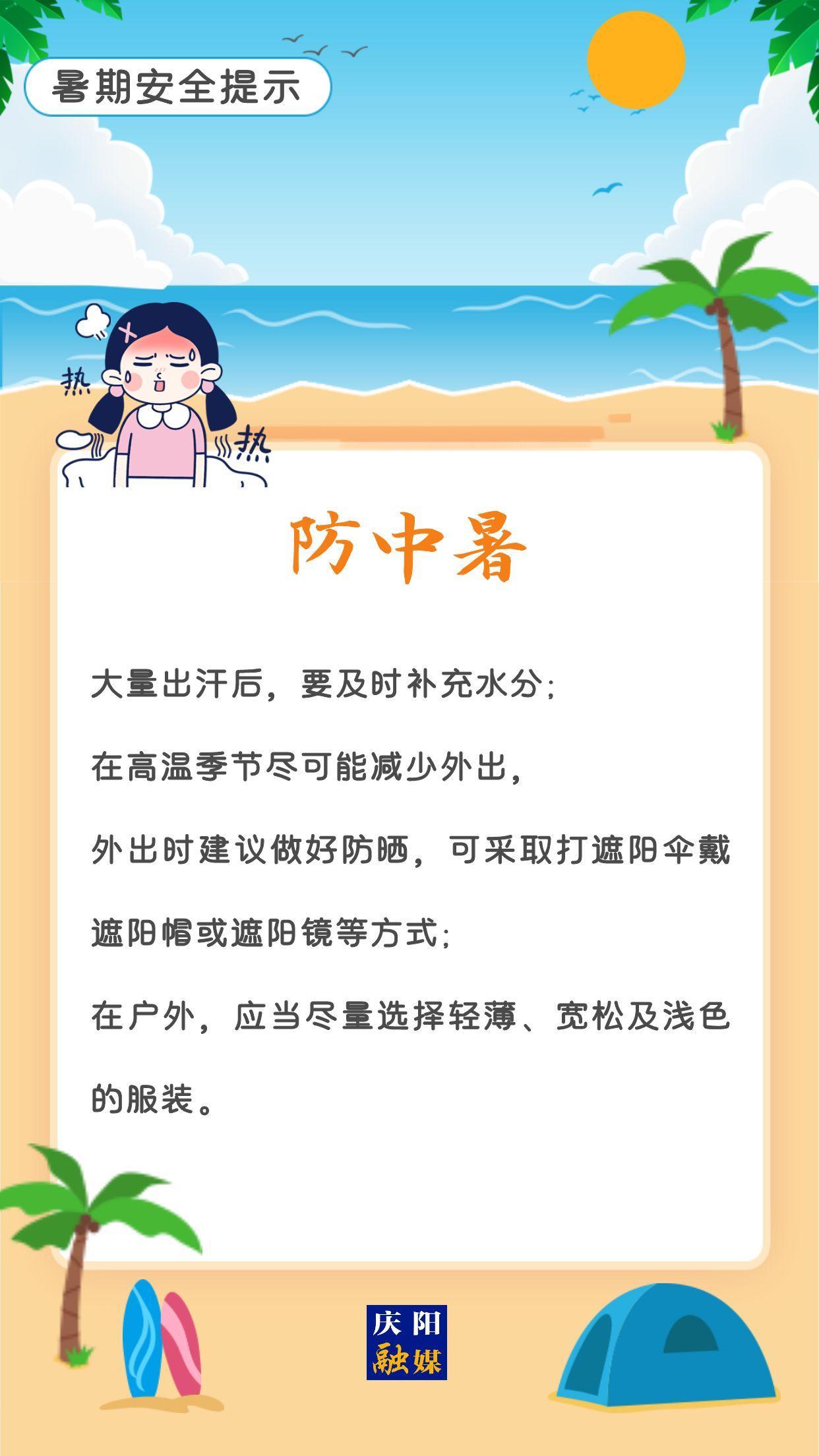 【微海報】暑期安全提示 | 防中暑