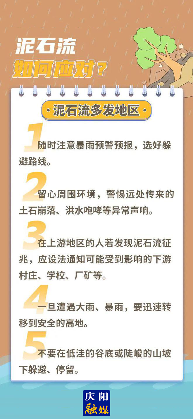 【微海報(bào)】泥石流來(lái)襲，如何避險(xiǎn)自救？看這里→