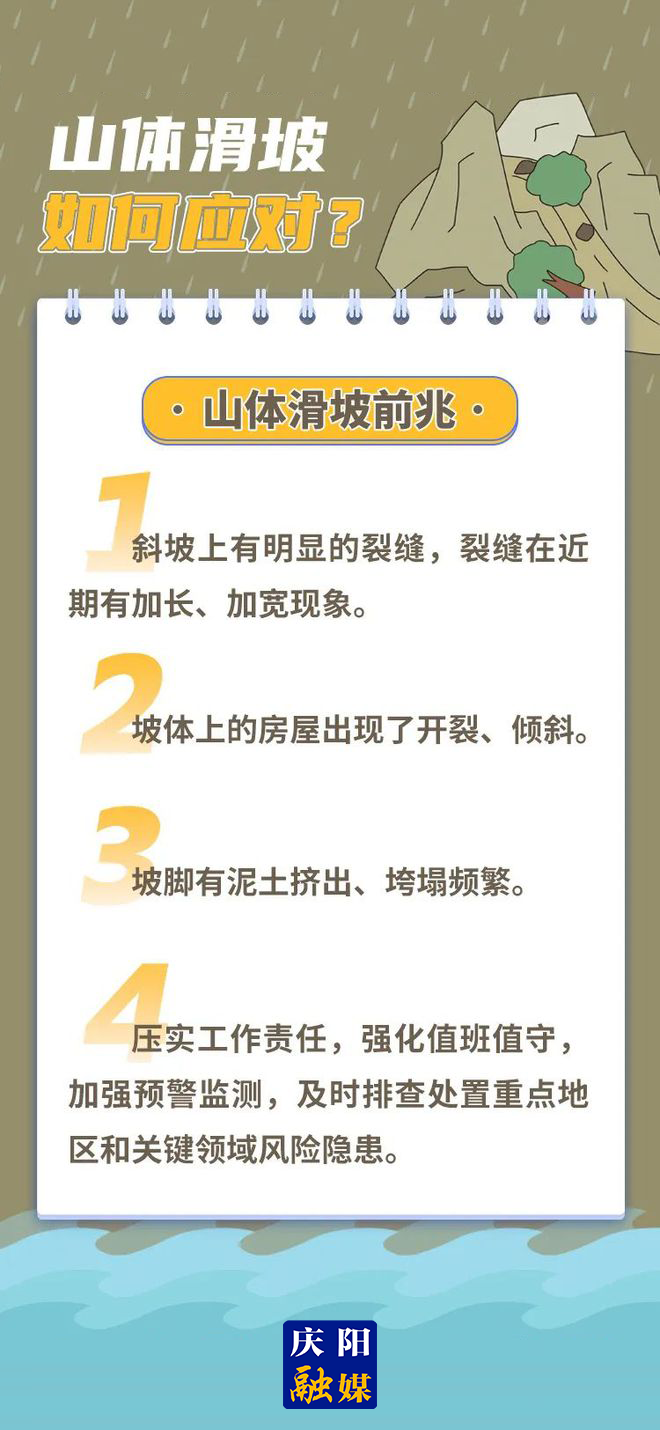 【微海報(bào)】遇到山體滑坡怎么辦？這樣做更靠譜→