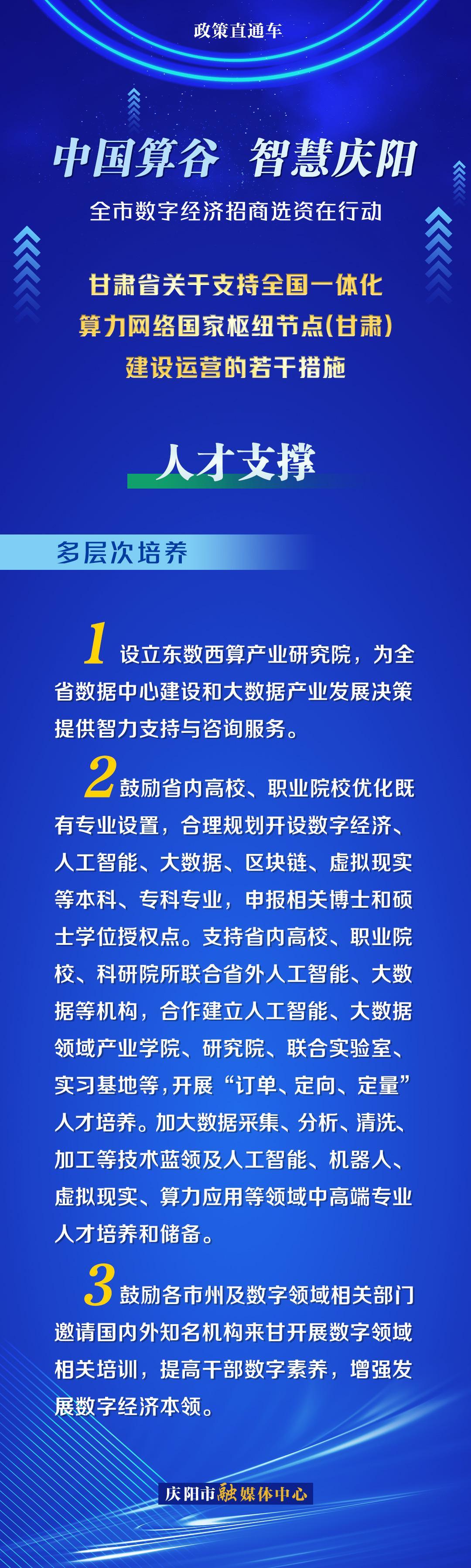 甘肅省關于支持全國一體化算力網(wǎng)絡國家樞紐節(jié)點(甘肅)建設運營的若干措施︱人才支撐——多層次培養(yǎng)