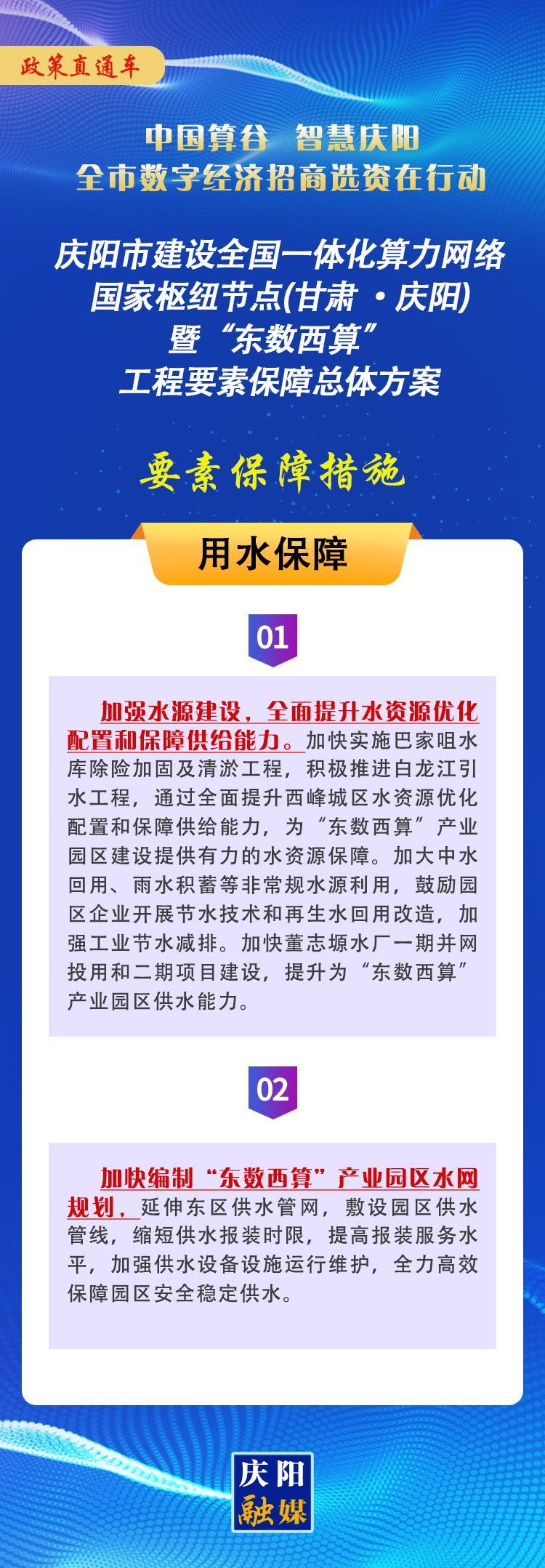 慶陽市建設(shè)全國一體化算力網(wǎng)絡(luò)國家樞紐節(jié)點(甘肅 ·慶陽)暨“東數(shù)西算”工程要素保障總體方案︱要素保障措施——用水保障