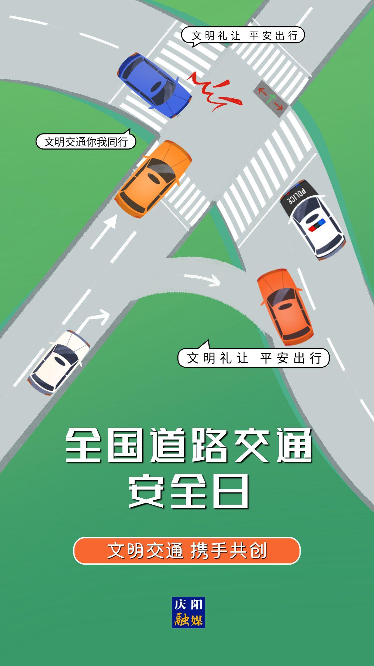 【微海報】全國道路交通安全日 | 文明交通 攜手共創(chuàng)