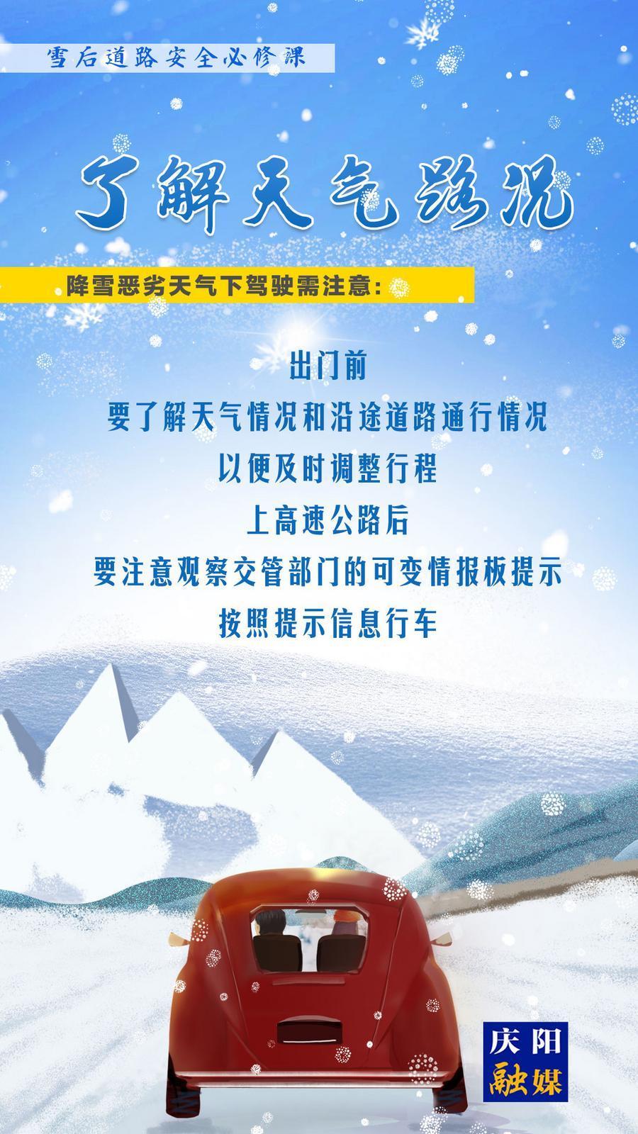 【微海報】雪后道路安全必修課⑥丨了解天氣路況