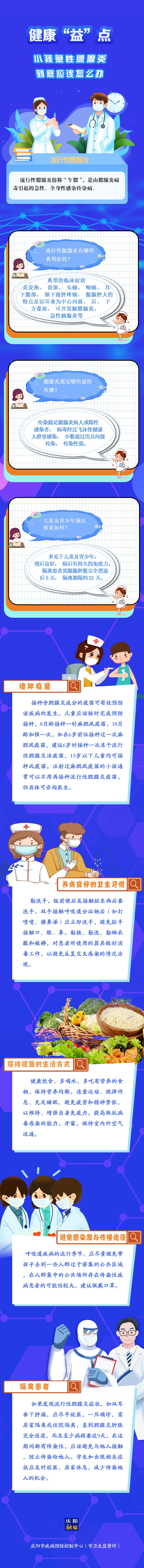 【健康“益”點】小孩急性腮腺炎 到底應(yīng)該怎么辦